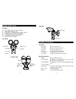 Preview for 2 page of Felli Housewares SmartGuard E120CA-1 User Manual