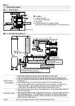 Preview for 8 page of Fellow Kogyo FOCAS-2000 Instruction Manual