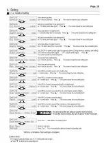 Preview for 19 page of Fellow Kogyo FOCAS-2000 Instruction Manual