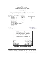 Preview for 9 page of Fellowes 220-2 User Manual