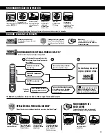 Preview for 11 page of Fellowes 225Ci Manual