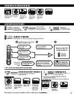 Предварительный просмотр 15 страницы Fellowes 225i Manual