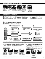 Предварительный просмотр 31 страницы Fellowes 225i Manual