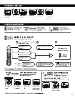 Предварительный просмотр 39 страницы Fellowes 225i Manual