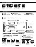 Предварительный просмотр 59 страницы Fellowes 225i Manual