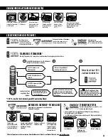 Preview for 15 page of Fellowes 24158J Manual