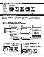 Preview for 31 page of Fellowes 4681401 Instruction Manual