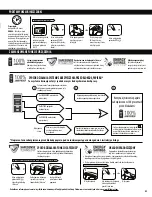 Preview for 43 page of Fellowes 4681401 Instruction Manual