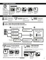 Preview for 59 page of Fellowes 4681401 Instruction Manual