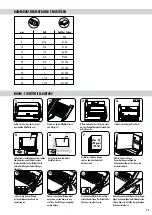 Предварительный просмотр 15 страницы Fellowes 5603001 Manual