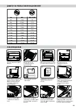 Предварительный просмотр 87 страницы Fellowes 5603001 Manual