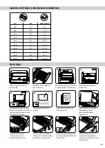 Предварительный просмотр 91 страницы Fellowes 5603001 Manual