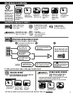 Предварительный просмотр 11 страницы Fellowes 85Ci Instruction Manual