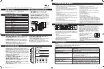 Preview for 4 page of Fellowes AeraMax DX55 Manual