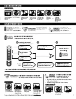 Preview for 3 page of Fellowes BB62811 Manual