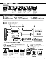 Preview for 15 page of Fellowes BB62811 Manual