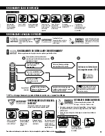 Preview for 71 page of Fellowes BB62811 Manual