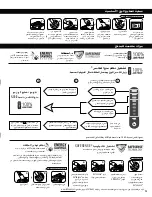 Предварительный просмотр 75 страницы Fellowes BB62811 Manual