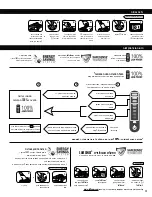 Предварительный просмотр 79 страницы Fellowes BB62811 Manual