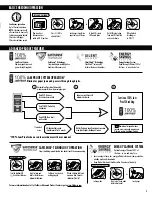 Preview for 3 page of Fellowes BB62926 Manual