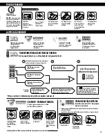 Preview for 35 page of Fellowes BB62926 Manual