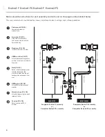 Preview for 6 page of Fellowes ESI Evolve Assembly And Operation Instructions Manual