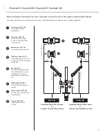 Preview for 7 page of Fellowes ESI Evolve Assembly And Operation Instructions Manual