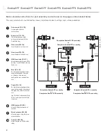 Preview for 8 page of Fellowes ESI Evolve Assembly And Operation Instructions Manual