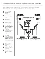 Preview for 9 page of Fellowes ESI Evolve Assembly And Operation Instructions Manual