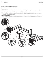 Preview for 7 page of Fellowes Esi Kata EX2-FF Series Installation Instructions Manual