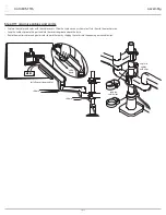 Предварительный просмотр 9 страницы Fellowes ESI Kata EX3-FMS Series Installation Instructions Manual