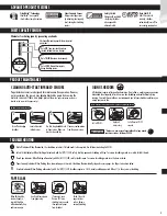 Preview for 3 page of Fellowes FORTISHRED 4850C Instructions Manual