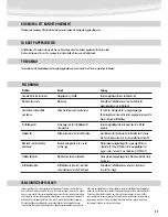 Preview for 29 page of Fellowes Galaxy e500 Instructions Manual