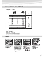 Preview for 31 page of Fellowes Galaxy e500 Instructions Manual