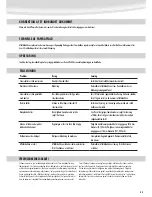 Preview for 33 page of Fellowes Galaxy e500 Instructions Manual