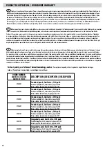 Preview for 10 page of Fellowes HALO 125 Instructions Manual