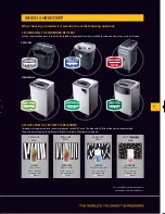 Preview for 5 page of Fellowes IntelliShred SB-89Ci Brochure & Specs