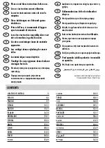 Preview for 2 page of Fellowes L125 A3 Instructions Manual