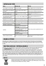 Preview for 69 page of Fellowes L125 A3 Instructions Manual