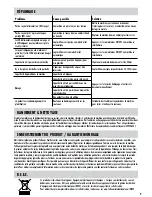 Preview for 9 page of Fellowes L125 A4 Instructions Manual