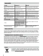 Preview for 54 page of Fellowes L125 A4 Instructions Manual