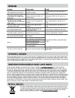 Preview for 63 page of Fellowes L125 A4 Instructions Manual