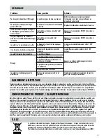 Preview for 9 page of Fellowes L80-A4 User Manual