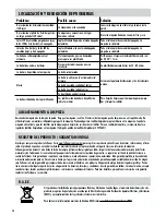 Предварительный просмотр 12 страницы Fellowes L80-A4 User Manual