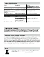 Preview for 36 page of Fellowes L80-A4 User Manual