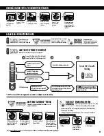 Preview for 27 page of Fellowes Microshred 225Mi Manual