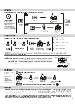 Preview for 4 page of Fellowes Microshred MS-450Cs Quick Start Manual