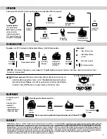 Предварительный просмотр 3 страницы Fellowes Microshred MS-460Cs Manual