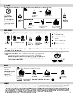 Предварительный просмотр 29 страницы Fellowes Microshred MS-460Cs Manual