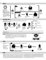 Предварительный просмотр 31 страницы Fellowes Microshred MS-460Cs Manual